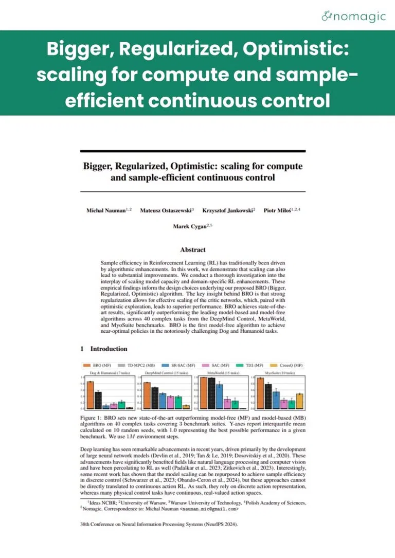 research covers bigger, regularized, optimistic scaling for compute and sample efficient continuous control